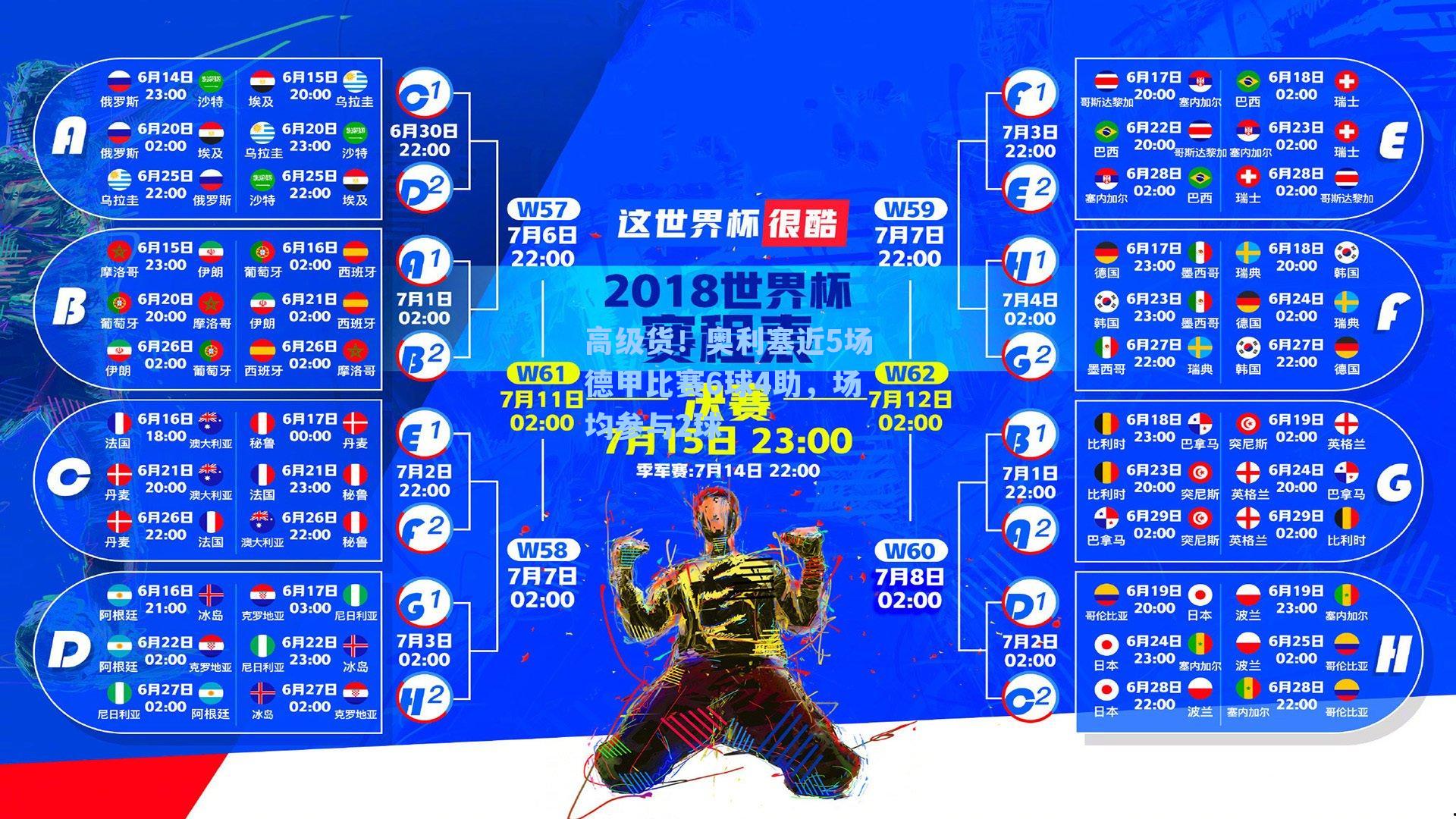 高级货！奥利塞近5场德甲比赛6球4助，场均参与2球