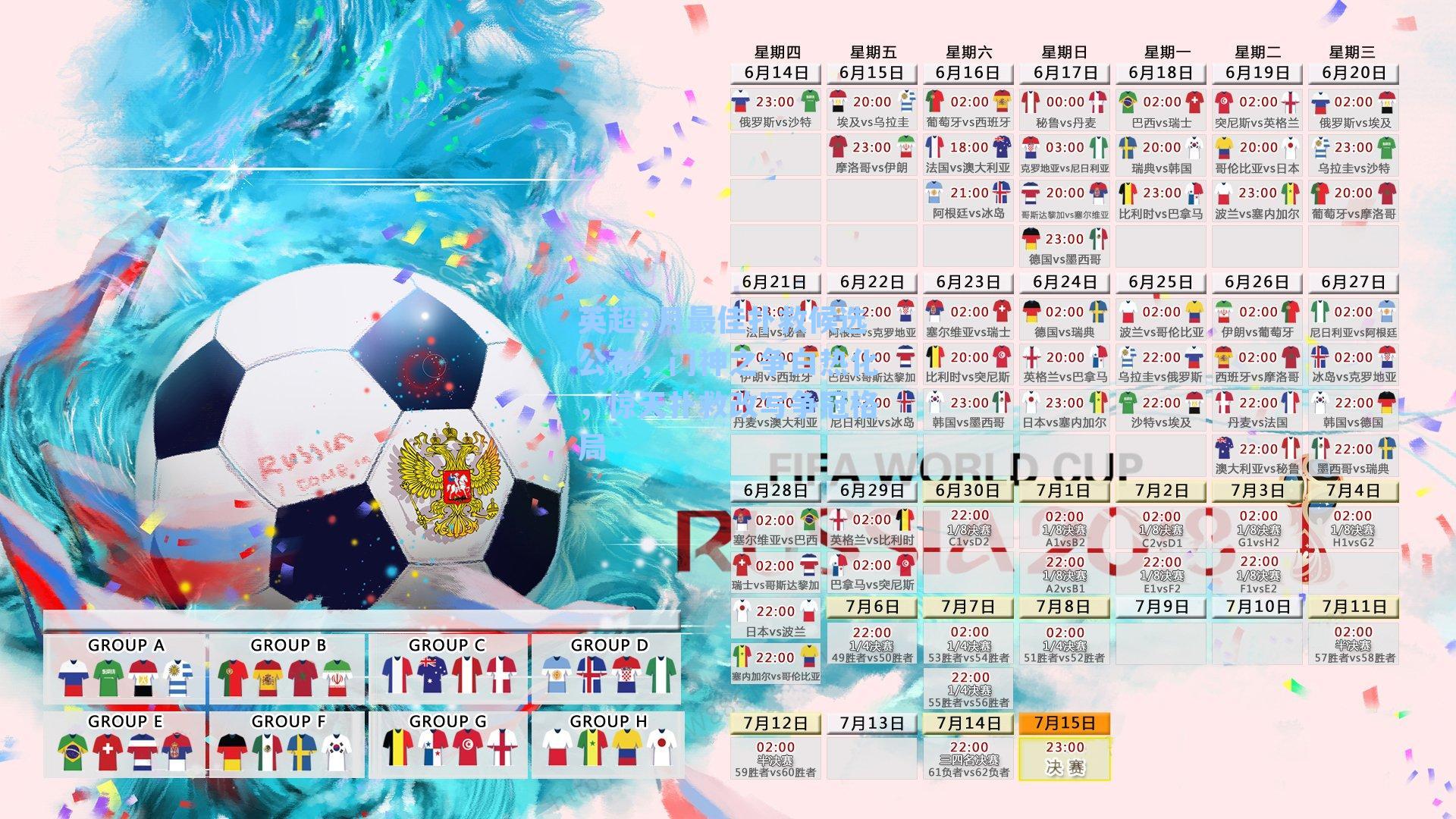 英超3月最佳扑救候选公布,门神之争白热化,惊天扑救改写争冠格局