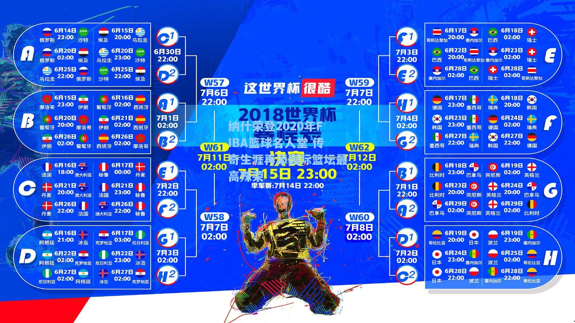 纳什荣登2020年FIBA篮球名人堂 传奇生涯再添国际篮坛最高殊荣